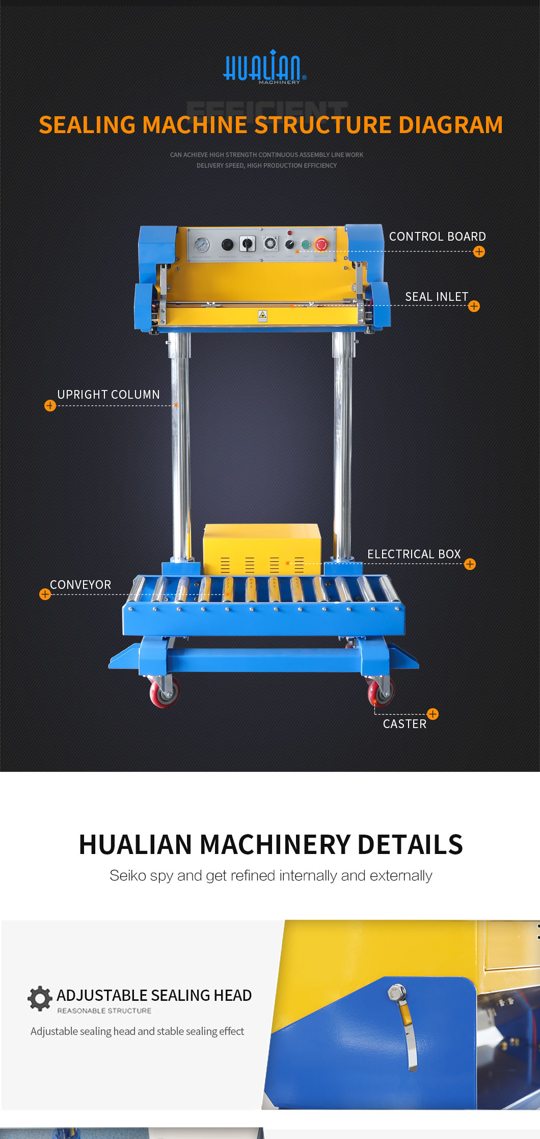QF-600L-S 헤비 듀티 백 밴드 실러