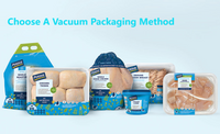 //iororwxhnjjmlq5p-static.micyjz.com/cloud/ljBprKlnlkSRilmjpprliq/What-to-Know-Before-Buying-a-Vacuum-Packing-Machine.png
