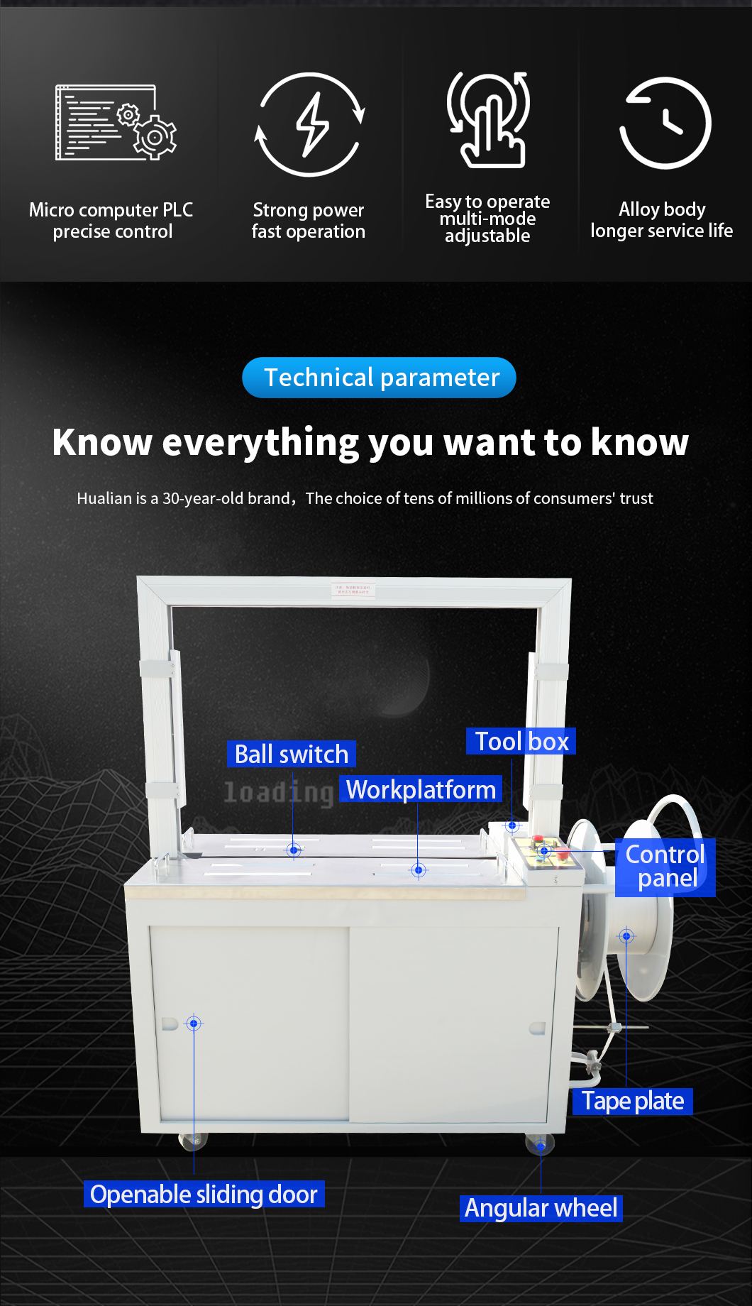 포장 기계 스트래핑 