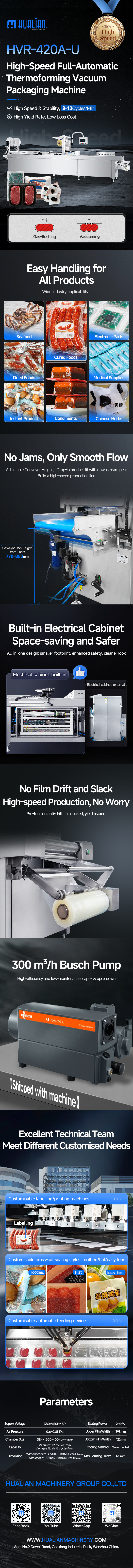 HVR-420A-U 고속 열성형 포장기