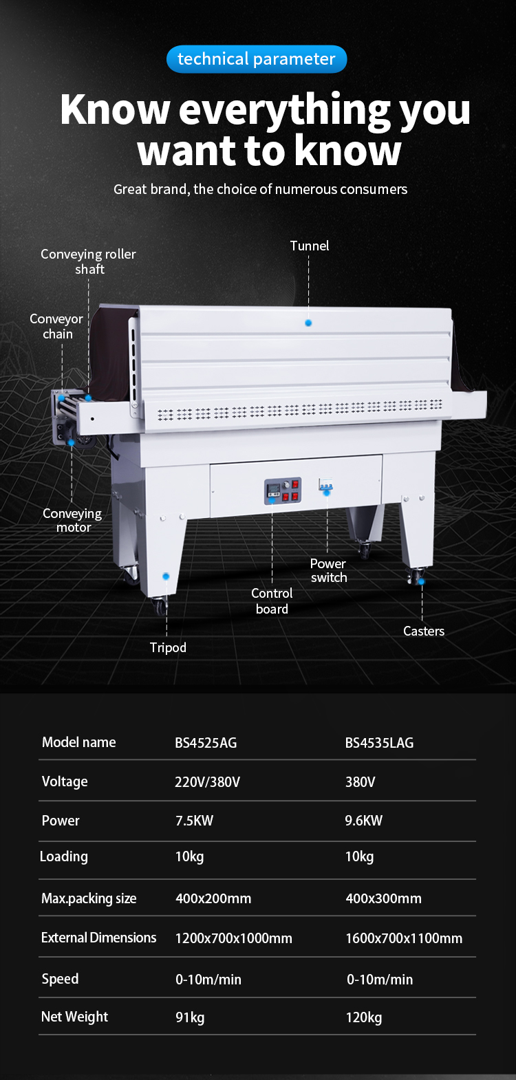 수축 터널 기계 기술 매개 변수 