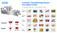 //iororwxhnjjmlq5p-static.micyjz.com/cloud/lmBprKlnlkSRkllqmrljio/thermoforming-packaging-machine-for-food.jpg