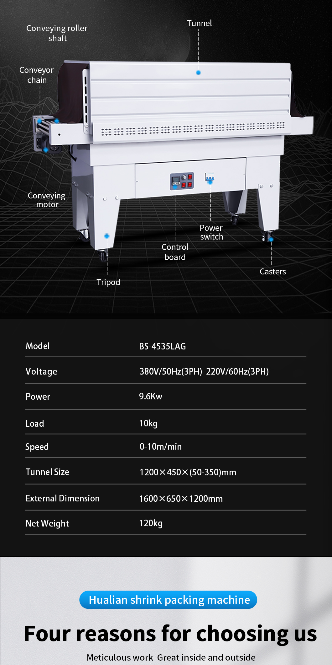 Hualian 수축 터널 포장기