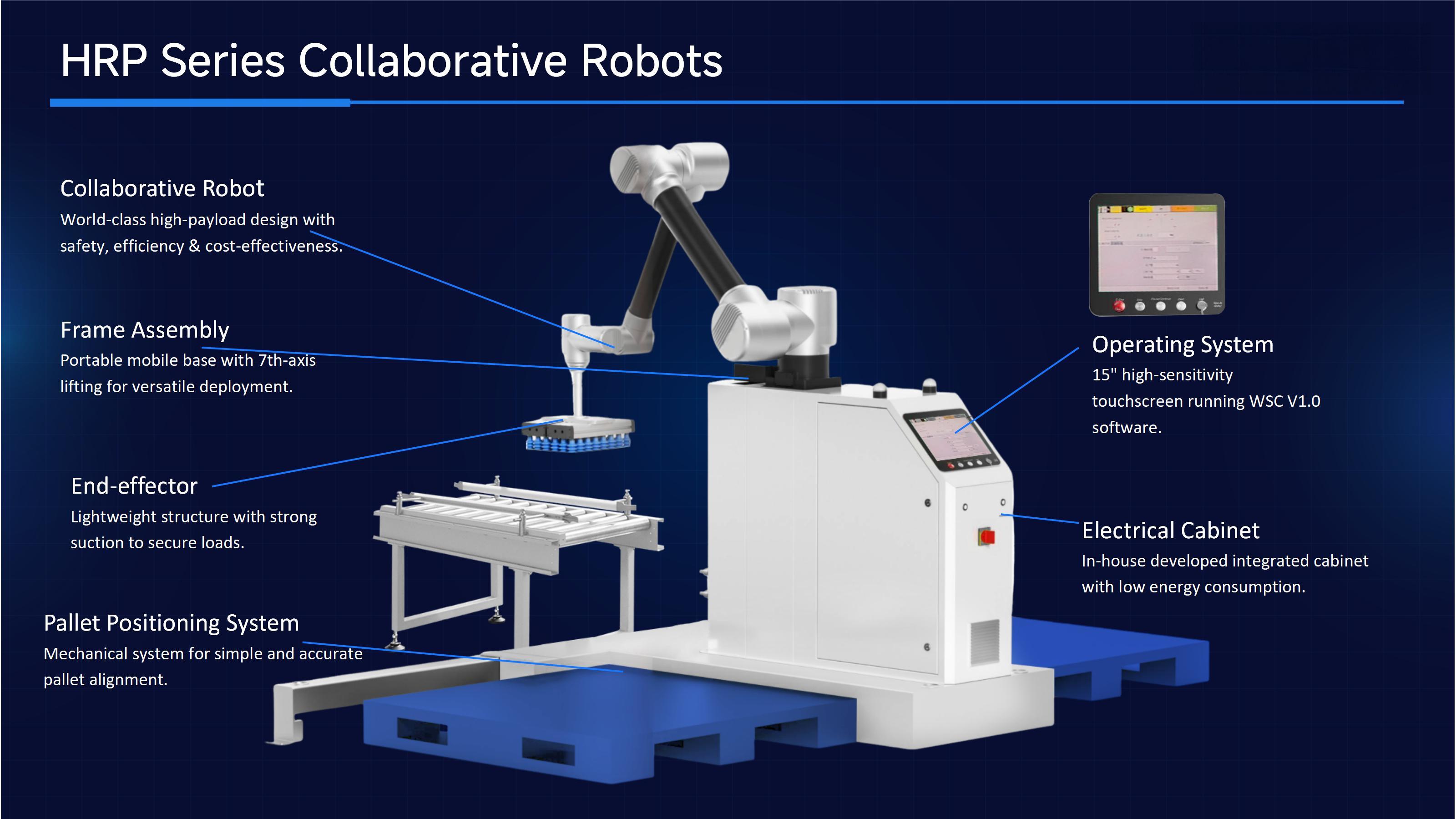 화롄 코봇 팔레타이저