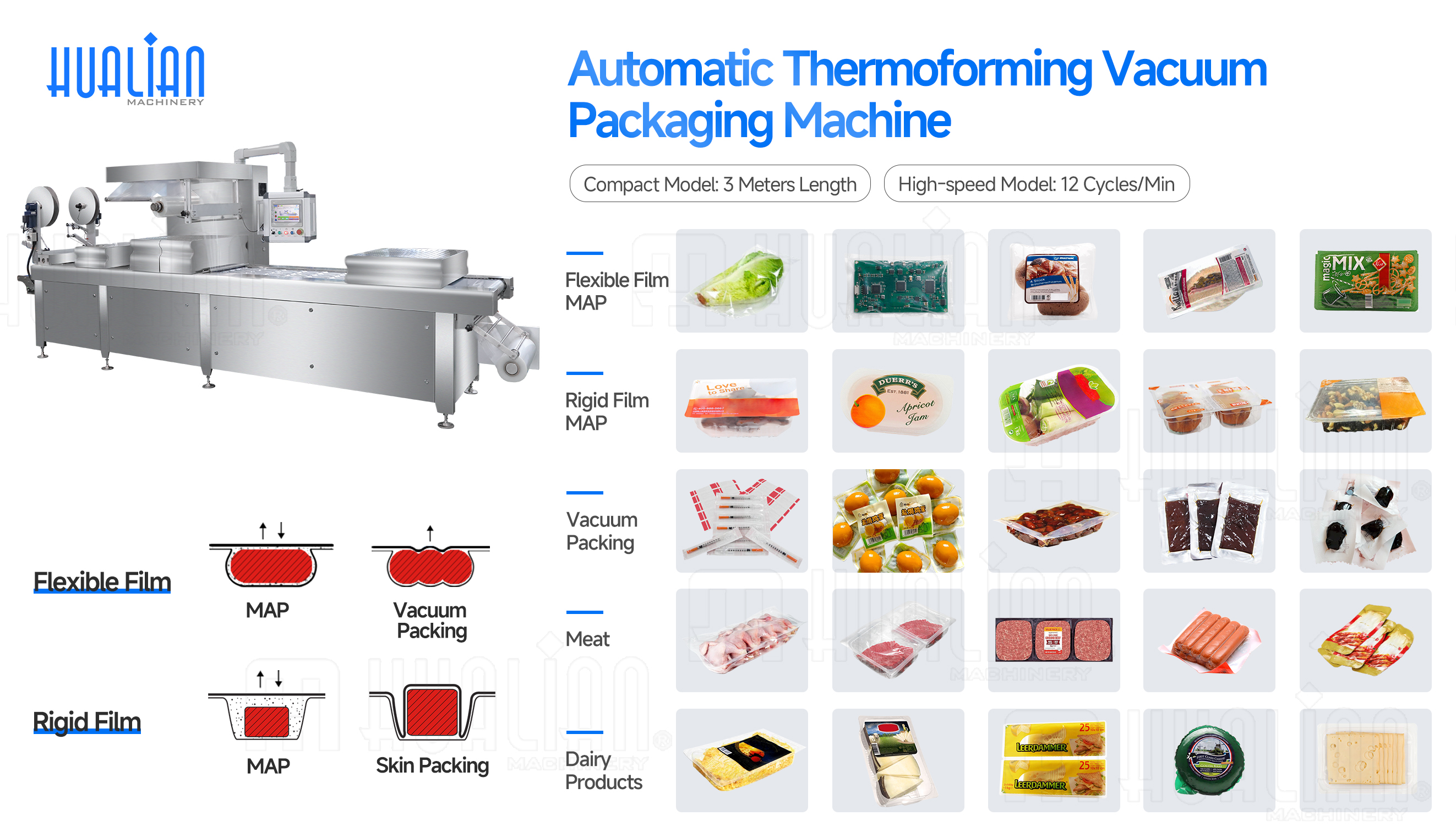 음식을위한 Hualian Thermoforming Packaging Machine
