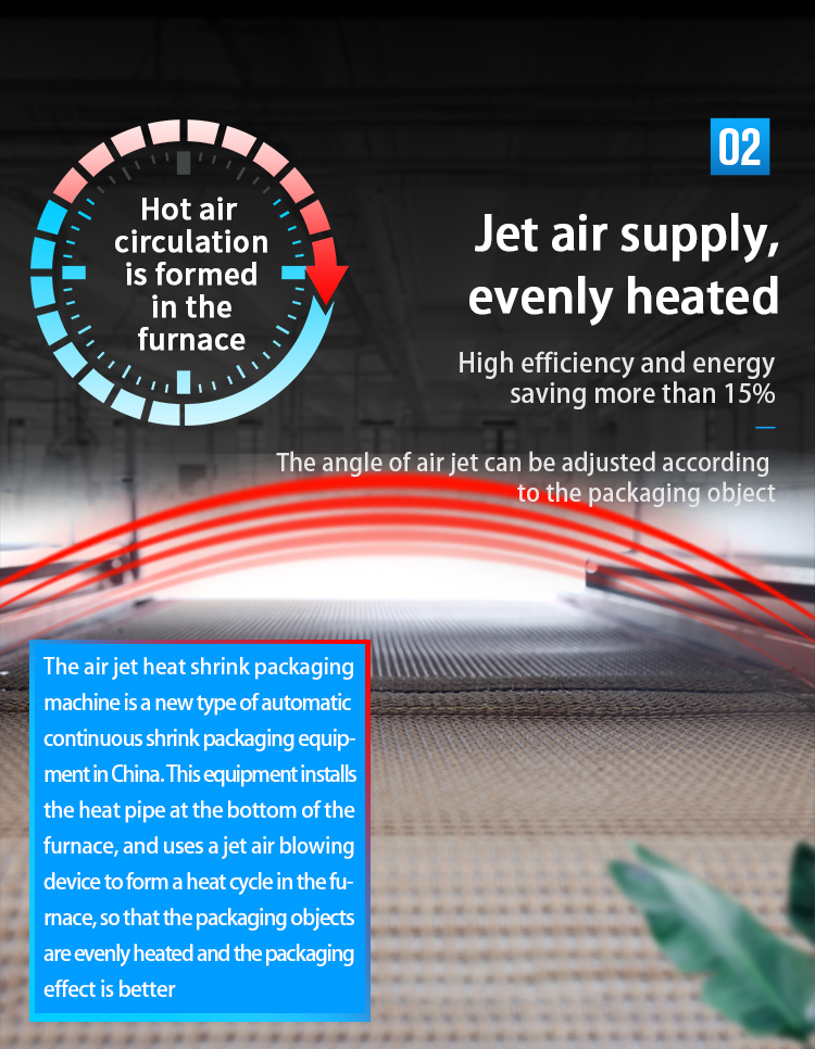 에어 제트 히트 수축 포장 기계 